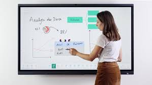 Complete Smart Classroom Setup